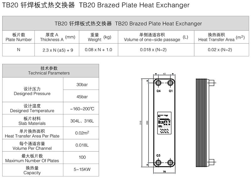 TB20 釬焊板式熱交換器.jpg